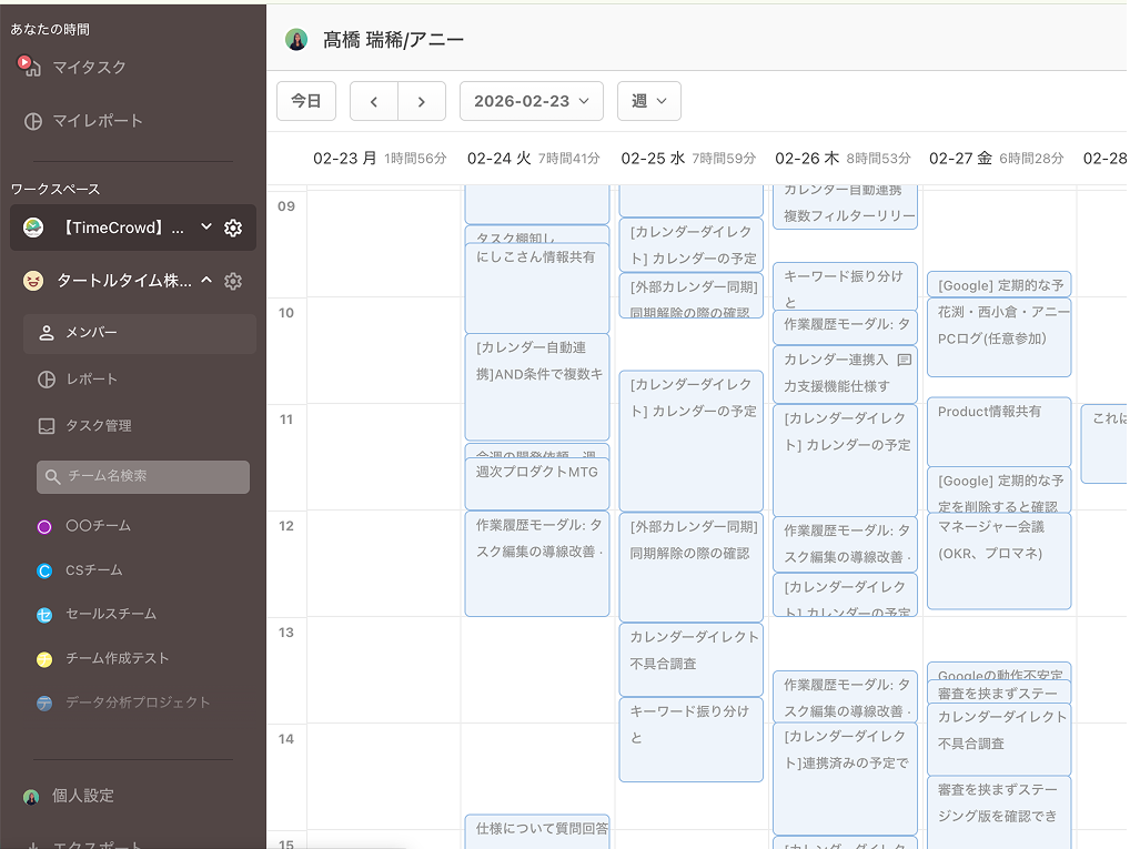 メンバーの稼働詳細:カレンダービューで1週間の作業内容を確認できる